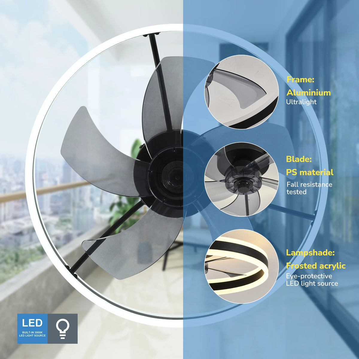 Orison Ceiling Fan With Remote Control Flush Mount Low Profile LED Dimmable