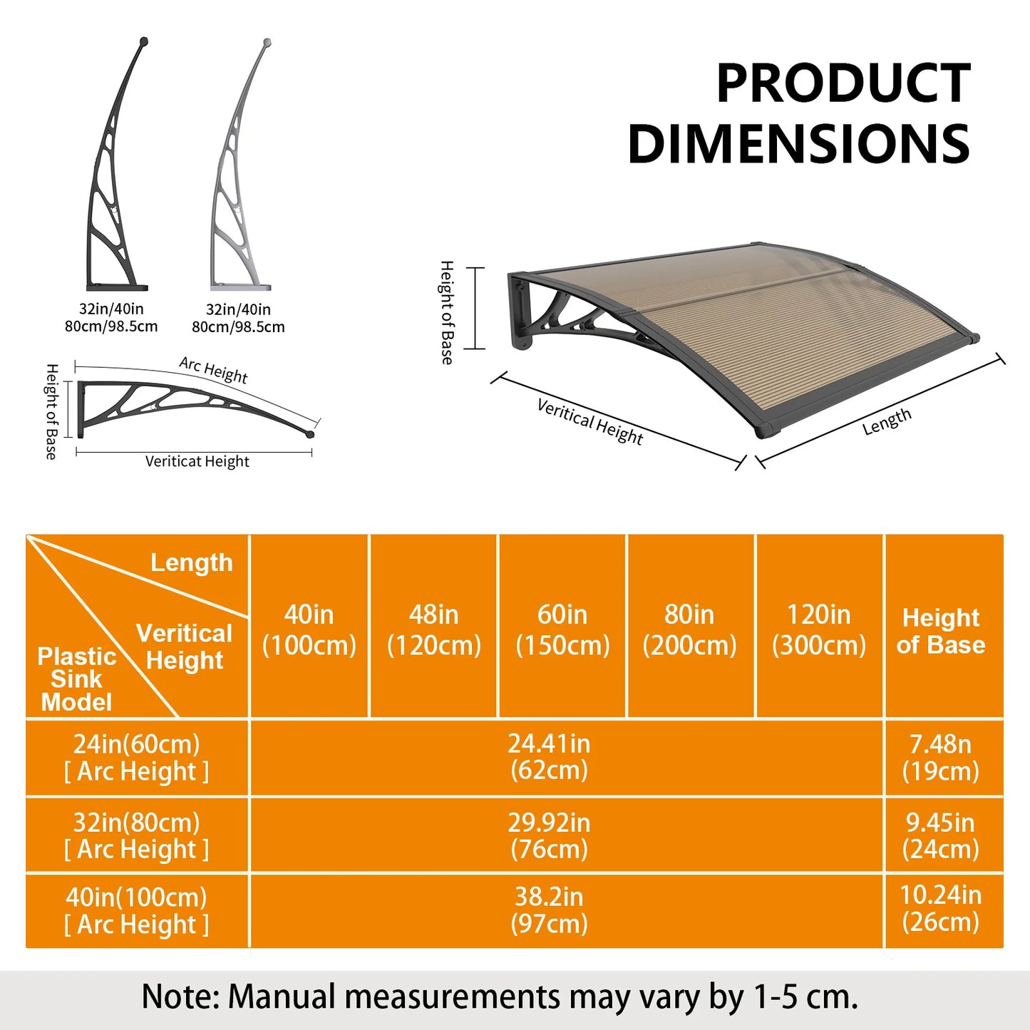 GUANSU-CN Panels Awning for Door and Window Shelter