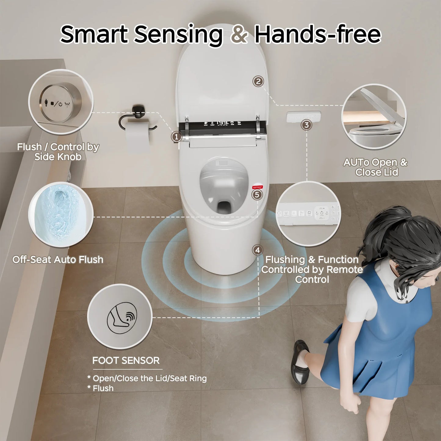 Smart Toilet With Built In Bidet Auto Open Close Dual Flush Warm Water Sprayer