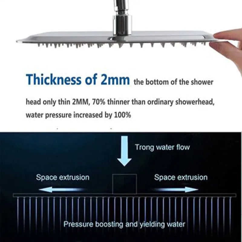 Suguword Ultra-thin LED Rainfall Bathroom Shower Head without Shower Arm 3 Colors Changing with Temp Water Saving