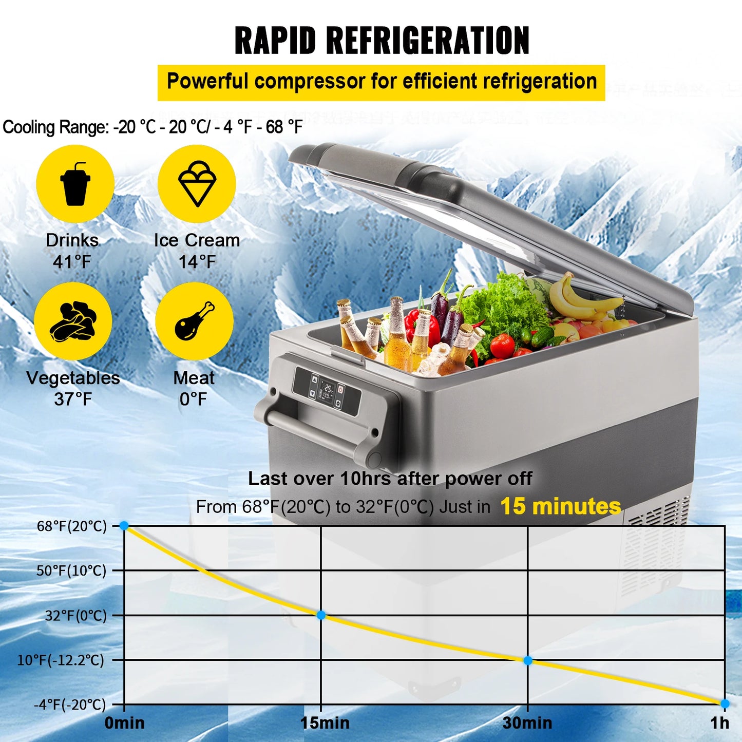 VEVOR Portable Car Refrigerator Mini Fridge Freezer For Camping