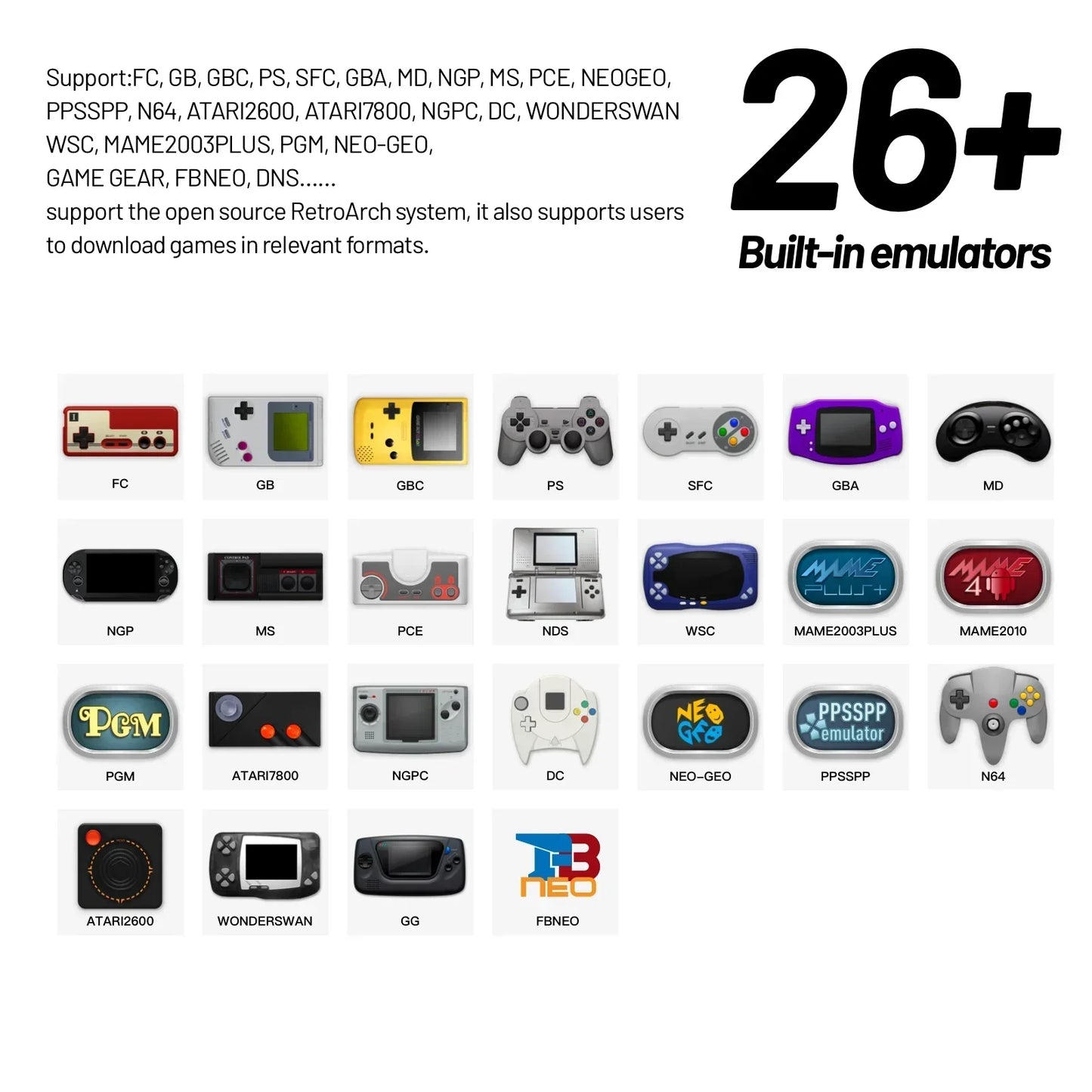 Trimui Smart Pro Handheld Game Console With IPS Display Bluetooth