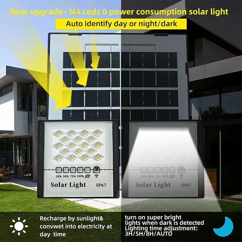 300W LED Solar Street Light Outdoor Flood Lamp Waterproof