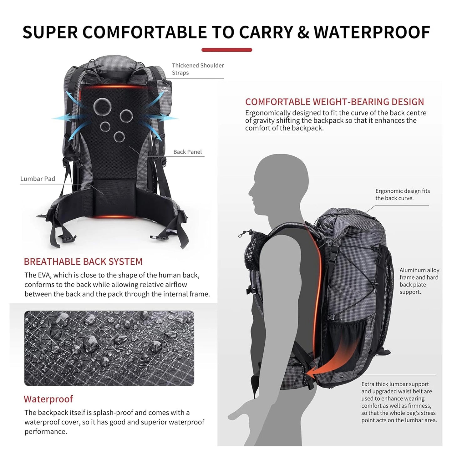 Naturehike Waterproof Mountain Backpack For Climbing Hiking Travel