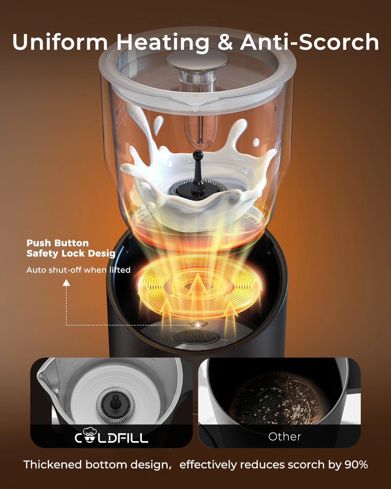 UHOST Milk Frother And Steamer 8 In 1 Electric Handheld