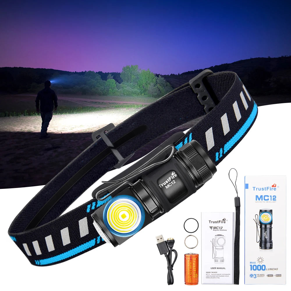 TrustFire MC12 LED Headlamp 1000 Lumens Rechargeable