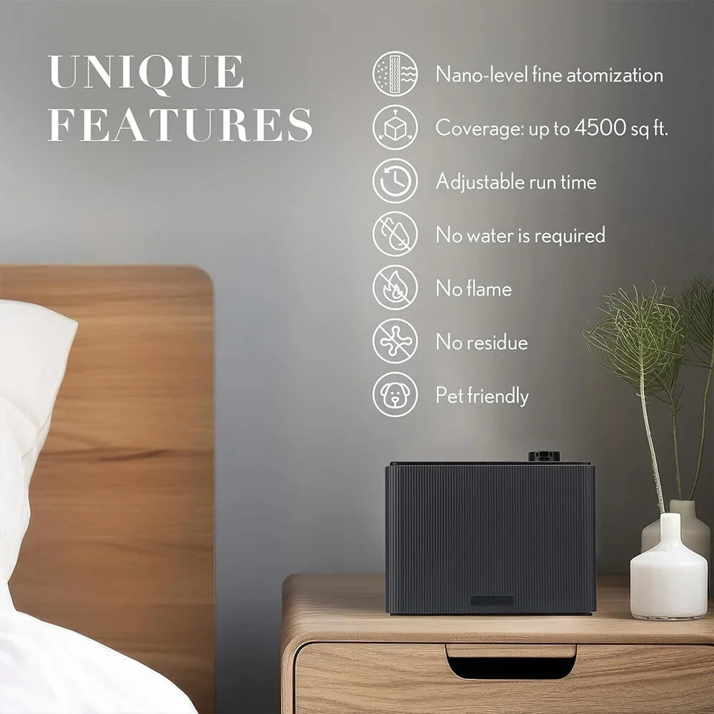 NAMSTE Fragrance Diffuser 4000m3 Smart Timing App Controlled Home