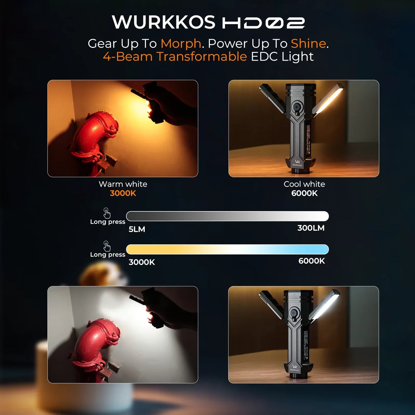 Wurkkos HD02 LED Camping Lamp Rechargeable Searchlight