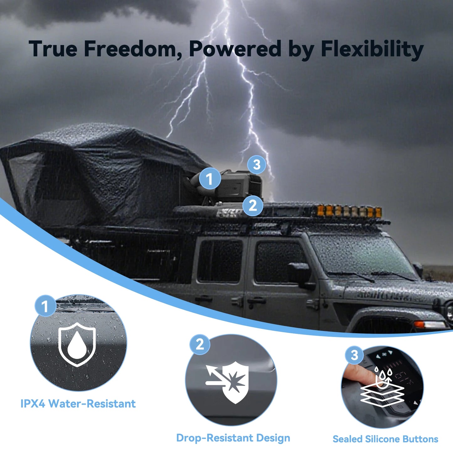 CYBERTAKE S2 Pro Portable Air Conditioner, All-in-One Cooling & Heating Unit for Camping, RV, Tent, Home & Outdoor Adventures