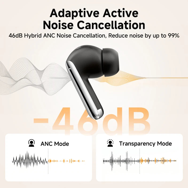 QCY MeloBuds Pro ANC Wireless Earphones With LDAC Bluetooth 5.3