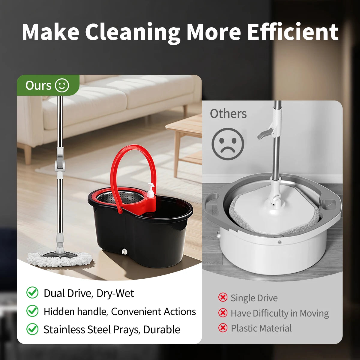Mop Bucket Set 360 Degree Spin Mop System 3 Heads