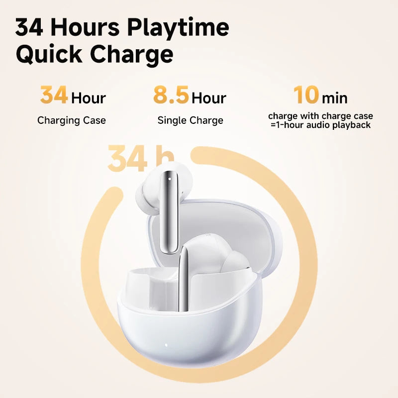QCY MeloBuds Pro ANC Wireless Earphones With LDAC Audio