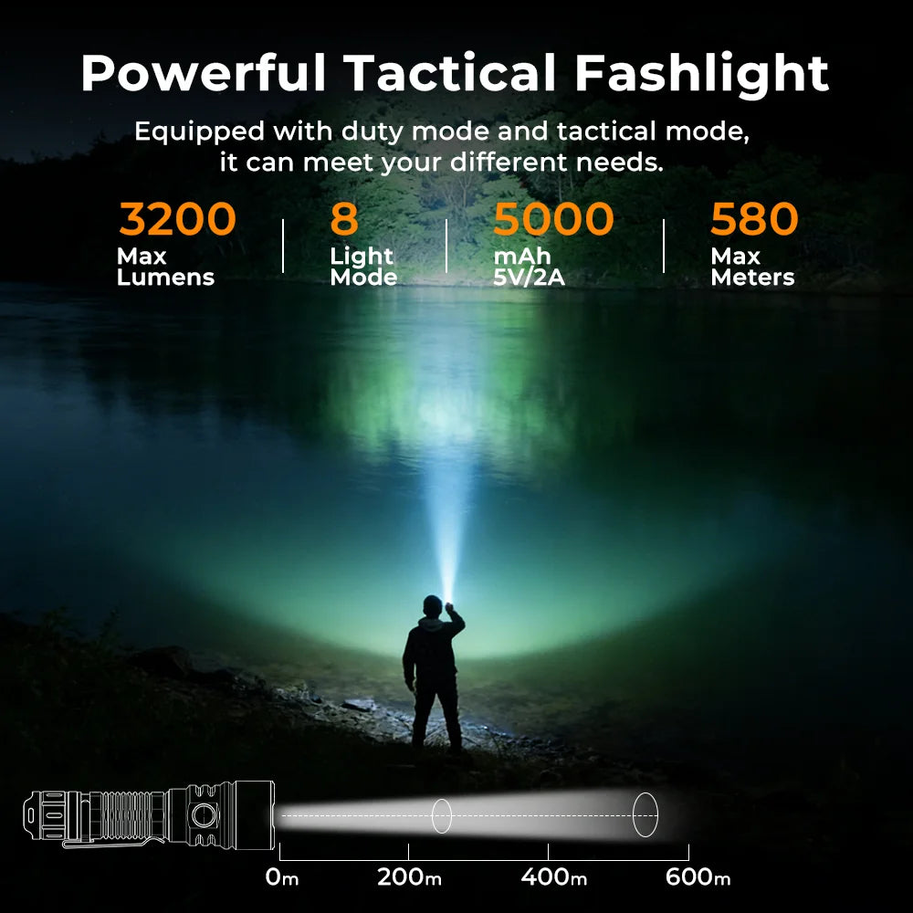 Sofirn SK40 Tactical Flashlight 3200lm LED Waterproof Dual Switch