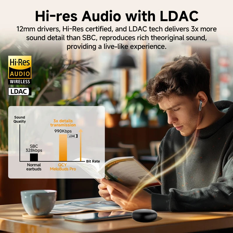 QCY MeloBuds Pro ANC Wireless Earphones With LDAC Bluetooth 5.3