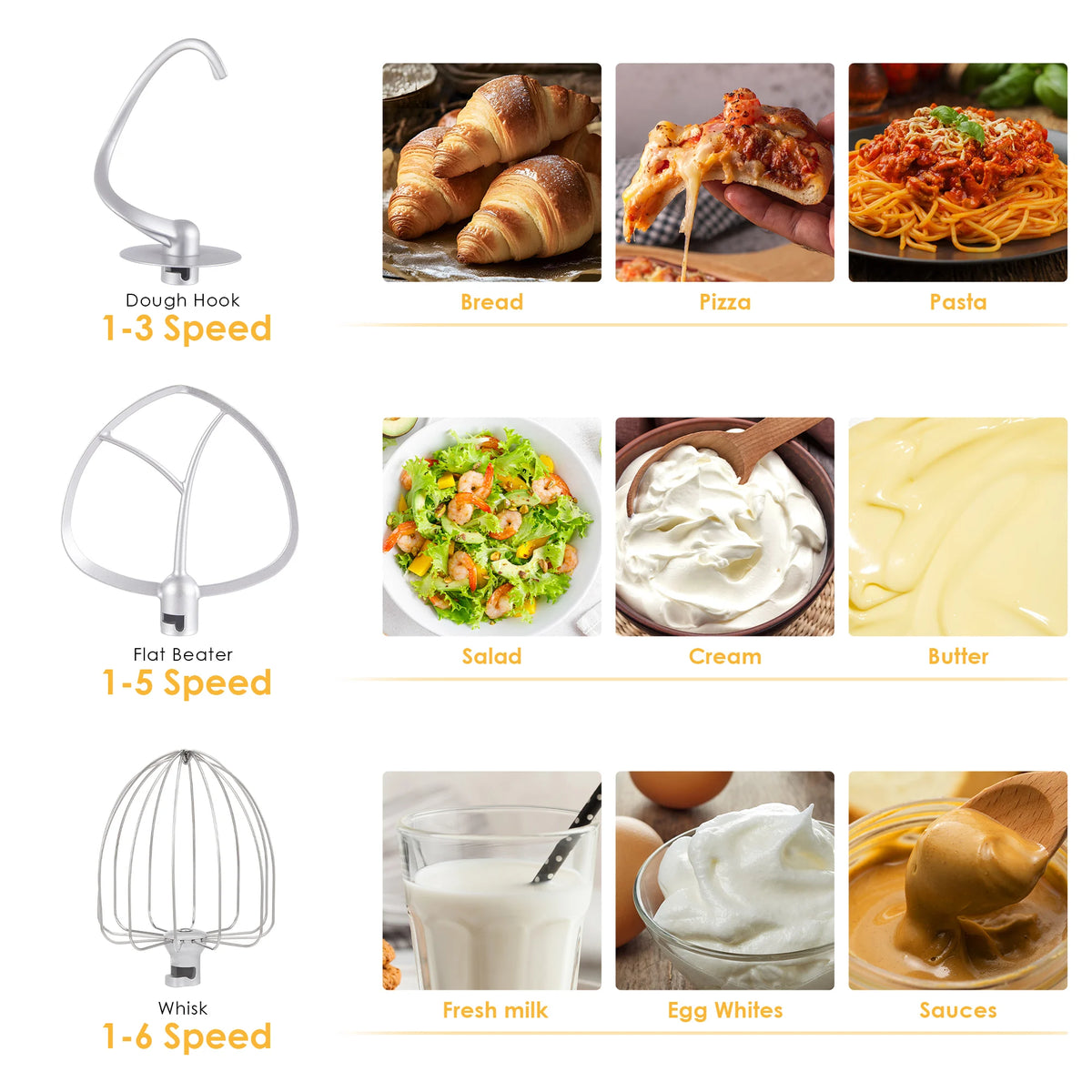 Biolomix Kitchen Stand Mixer With Blender And Dough Kneader