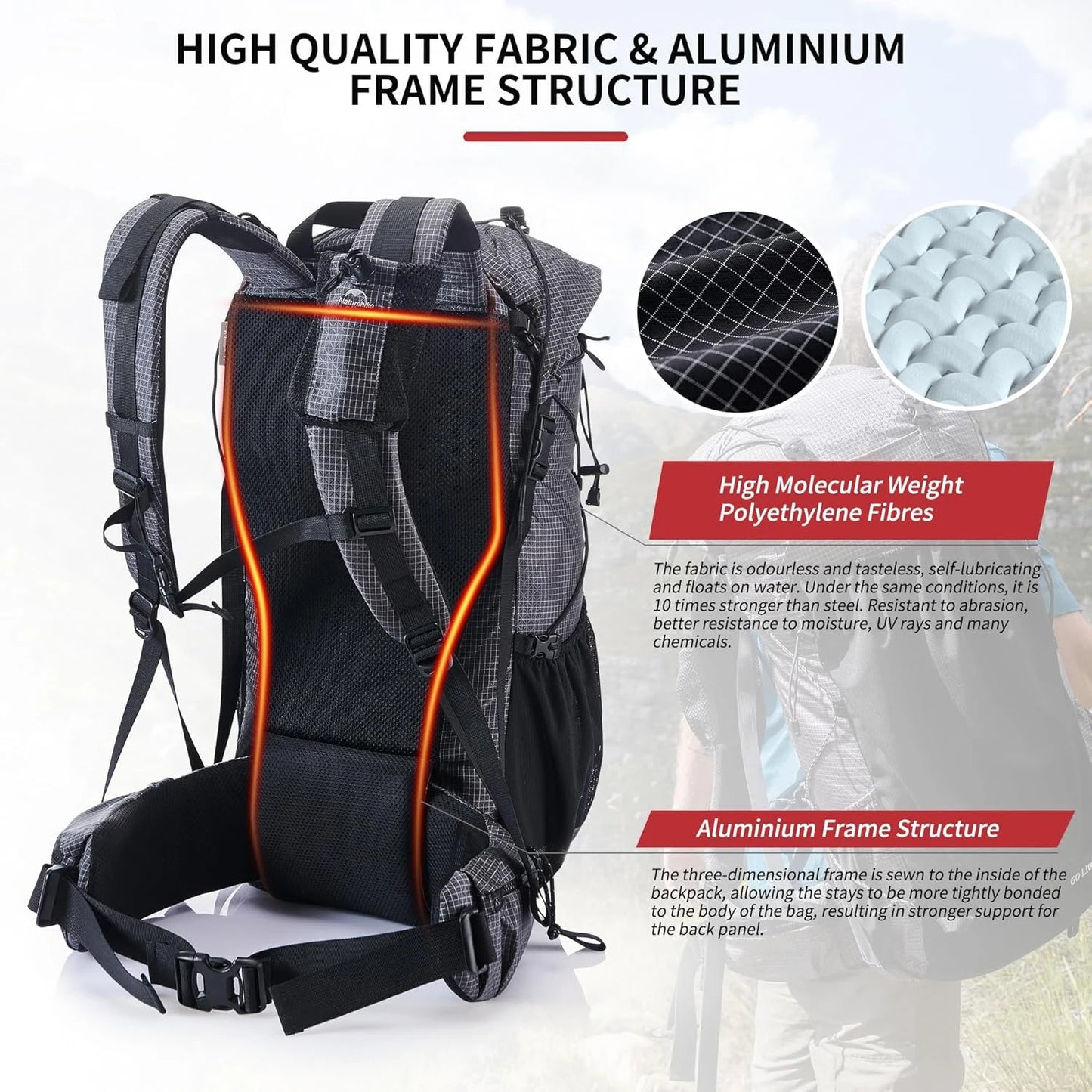 Naturehike Waterproof Mountain Backpack For Climbing Hiking Travel