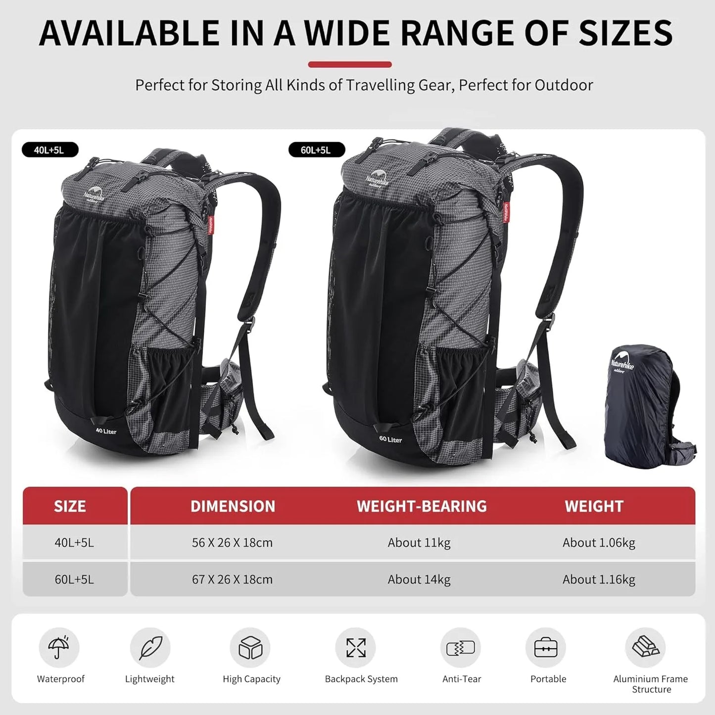 Naturehike Waterproof Mountain Backpack For Climbing Hiking Travel