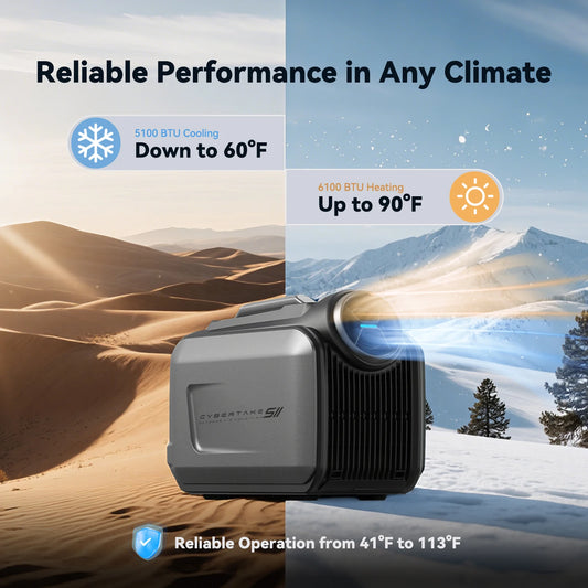 CYBERTAKE S2 Pro Portable Air Conditioner, All-in-One Cooling & Heating Unit for Camping, RV, Tent, Home & Outdoor Adventures