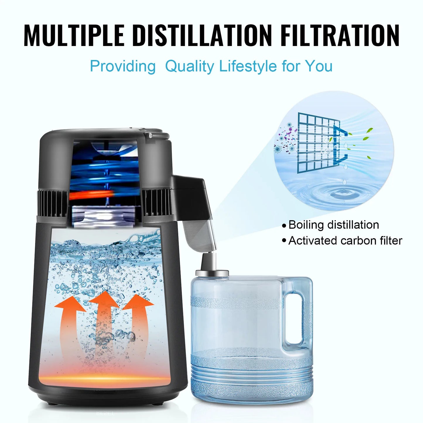 SucceBuy Water Distiller Countertop Purifier 750W For Home Use