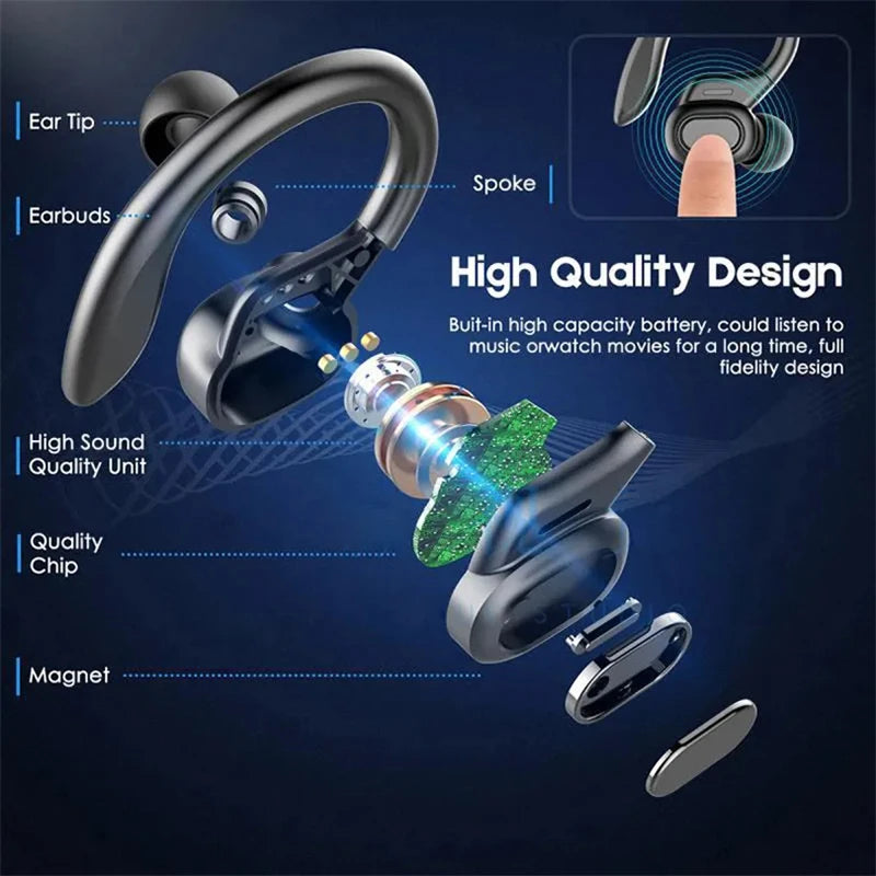 SHUKE Bluetooth Earbuds Wireless Earphones With Microphone EarHook Headset HiFi