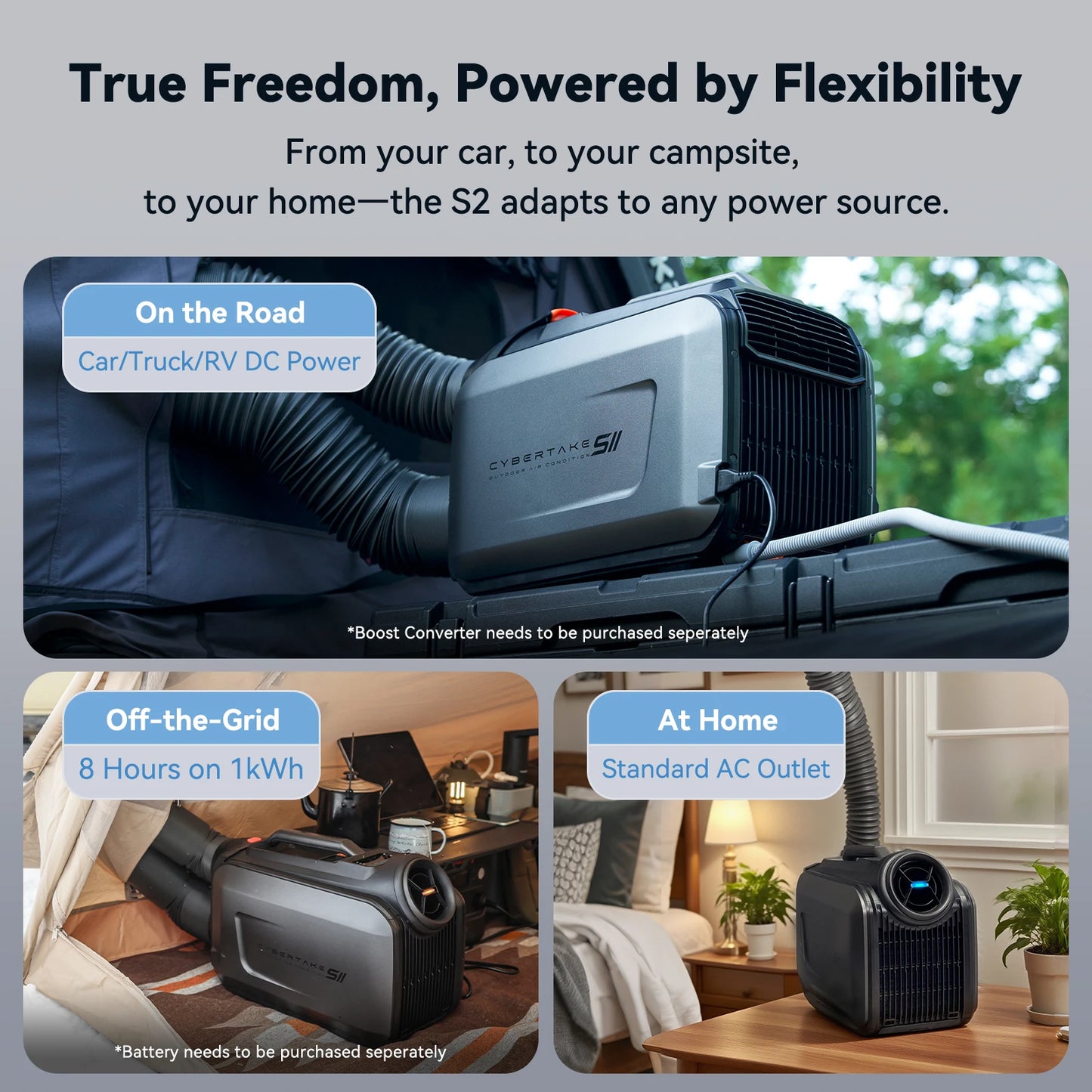 CYBERTAKE S2 Pro Portable Air Conditioner, All-in-One Cooling & Heating Unit for Camping, RV, Tent, Home & Outdoor Adventures