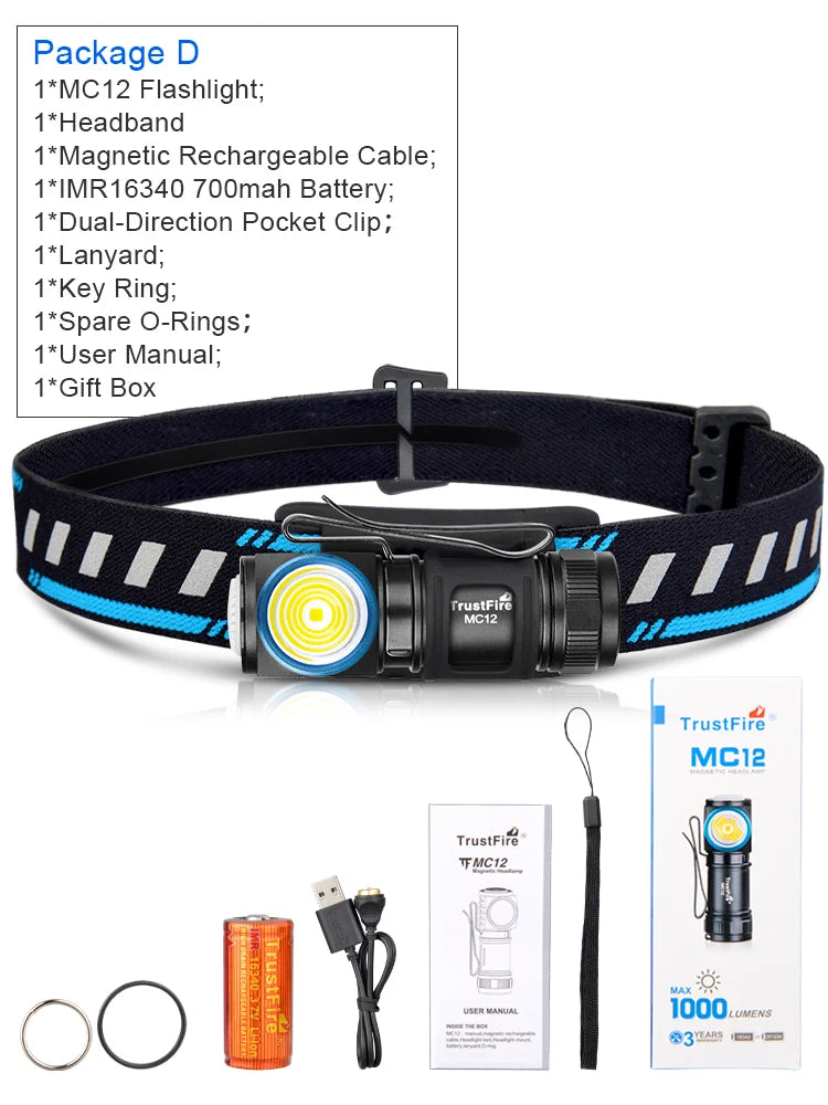 TrustFire MC12 LED Headlamp 1000 Lumens Rechargeable