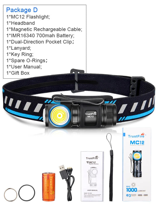 TrustFire MC12 LED Headlamp 1000 Lumens Rechargeable