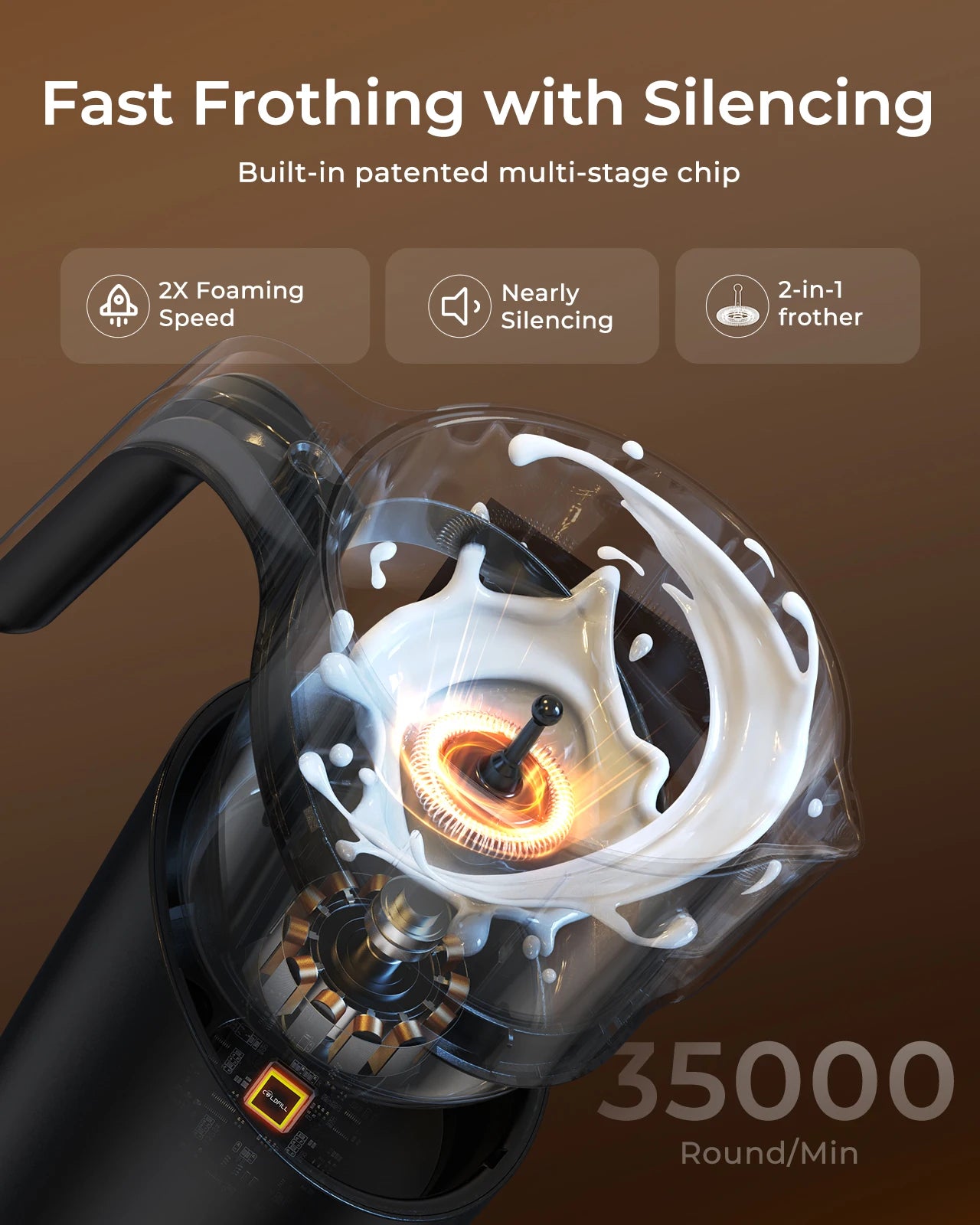 UHOST Milk Frother And Steamer 8 In 1 Electric Handheld