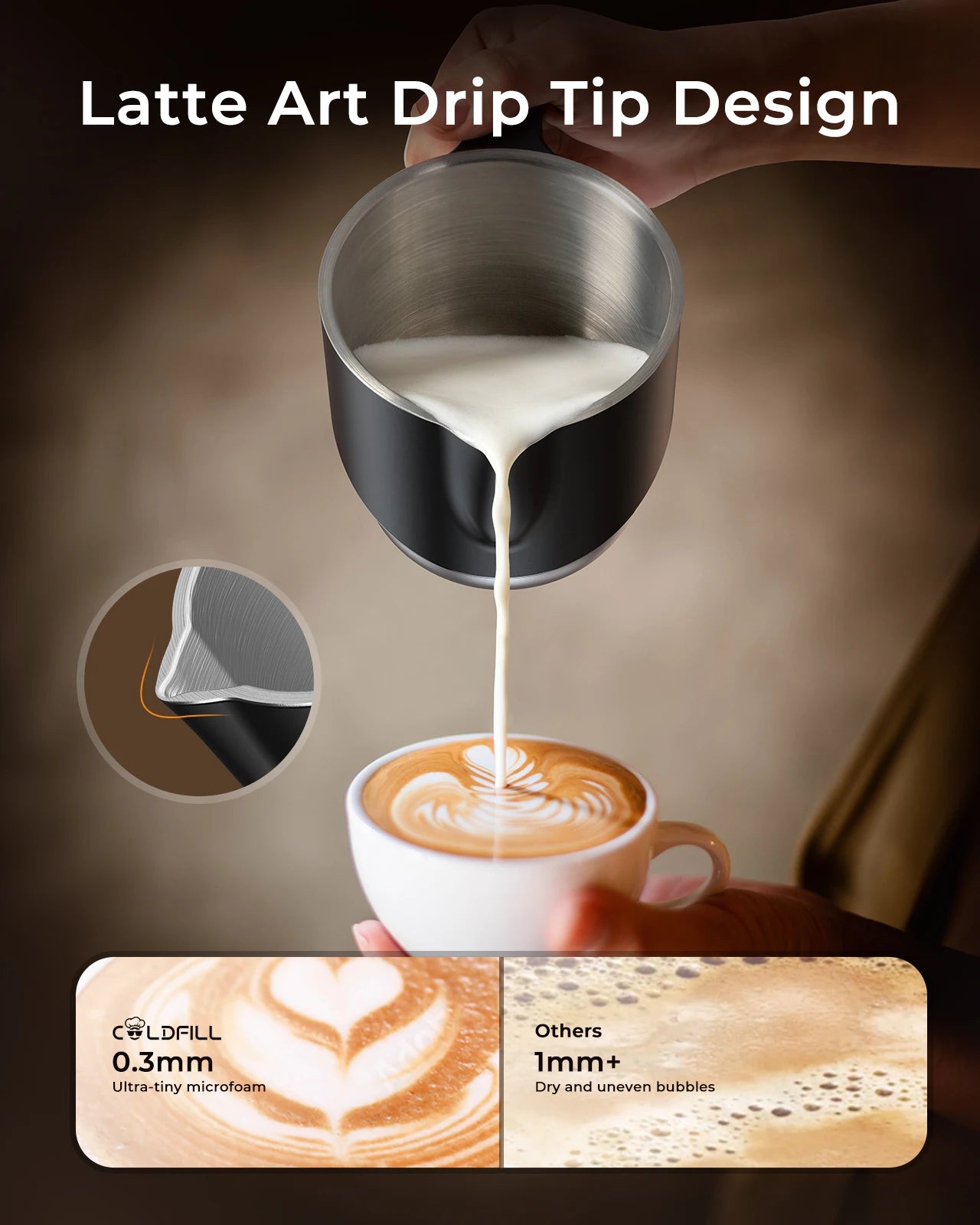 UHOST Milk Frother And Steamer 8 In 1 Electric Handheld