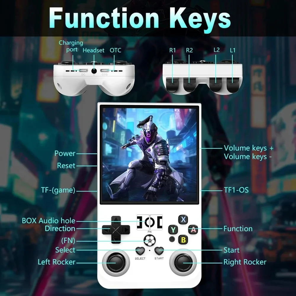AISLPC R36MAX Handheld Retro Game Console RK3326 Chip