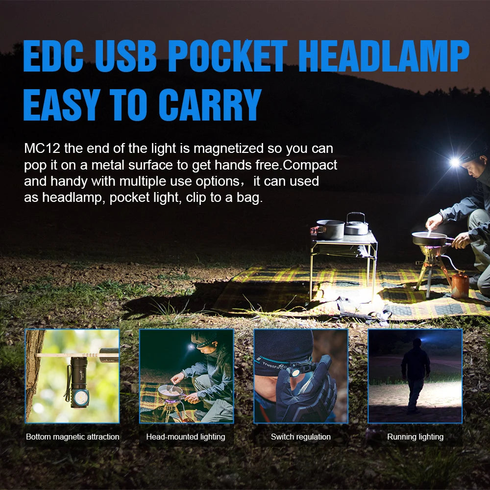 TrustFire MC12 LED Headlamp 1000 Lumens Rechargeable