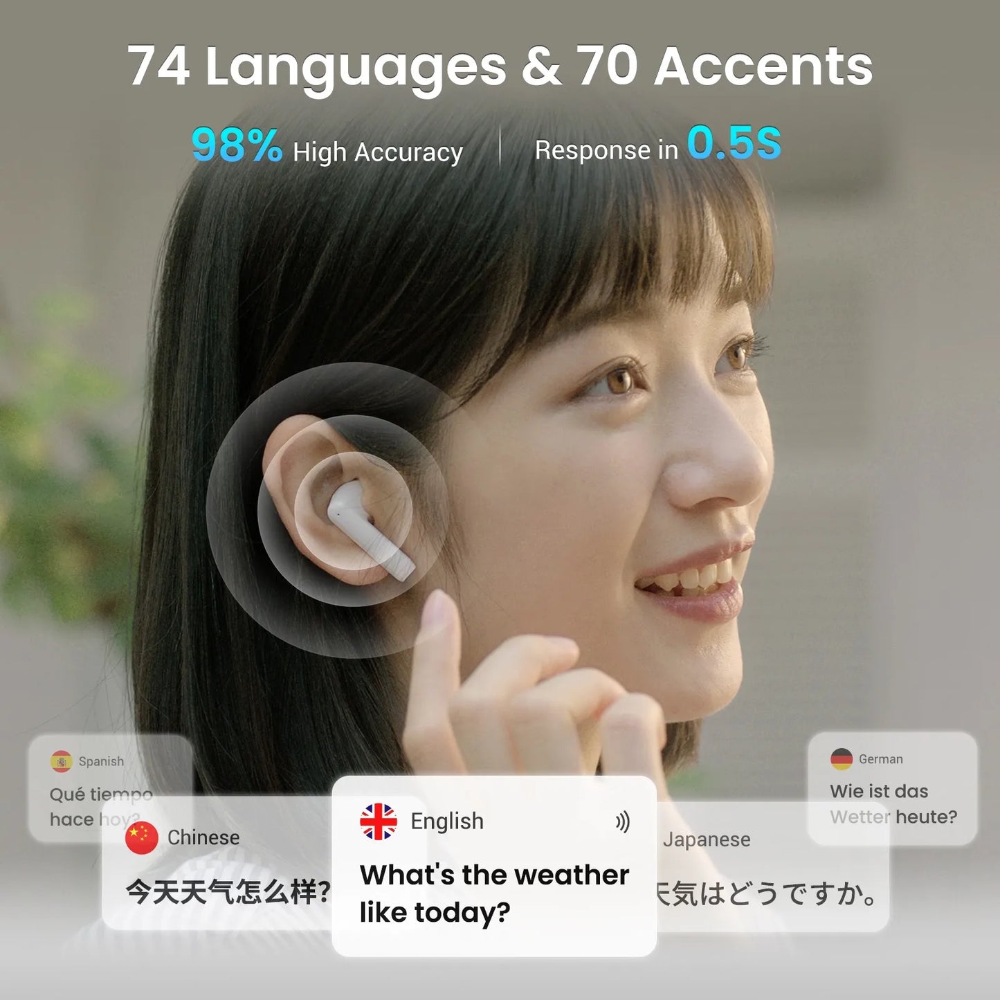 Wooask A8 Translator Earbuds With 144 Languages