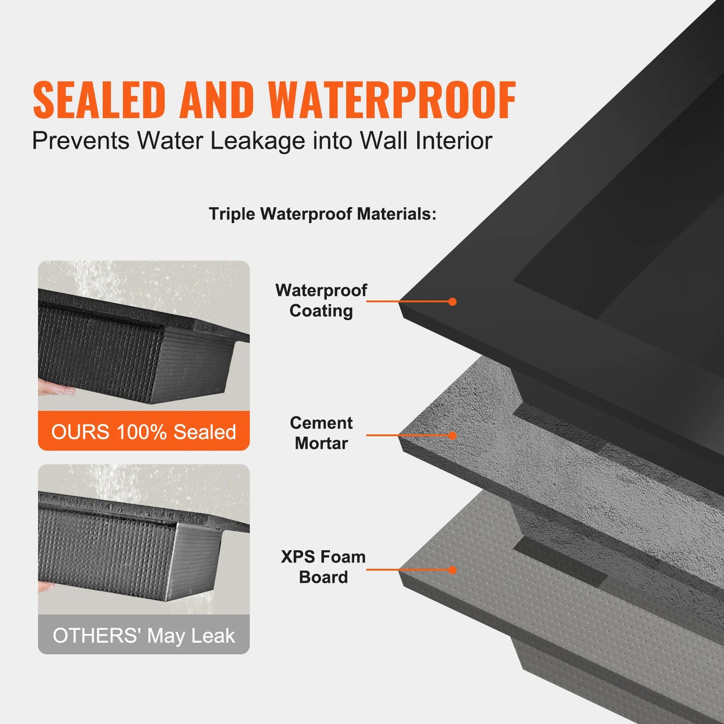 Shower Niche Organizer Dual Tier Recessed Shelf Tile Ready