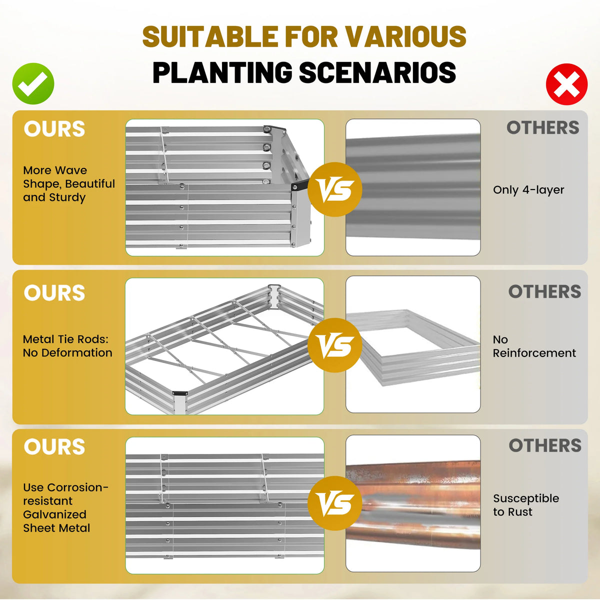 JHK 8x4x1ft Rectangular Outdoor Metal Garden Bed Planter Box Raised with Rust-Resistant Steel for Vegetables Flowers for Patio