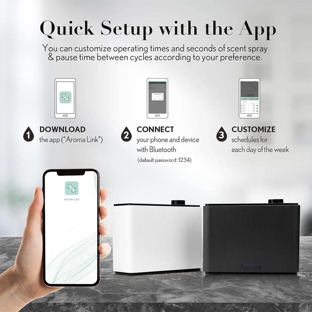 NAMSTE Fragrance Diffuser 4000m3 Smart Timing App Controlled Home